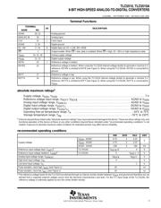 TLC5510INS datasheet.datasheet_page 3