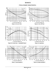 BCW72LT1G datasheet.datasheet_page 5