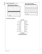 CLC012AJE datasheet.datasheet_page 2