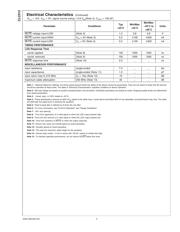 CLC012AJE datasheet.datasheet_page 4