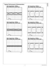 CLC012AJE datasheet.datasheet_page 5