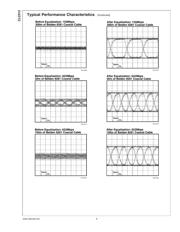 CLC012AJE datasheet.datasheet_page 6