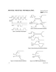 IR21271S datasheet.datasheet_page 6