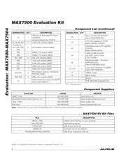 MAX7500EVKIT+ 数据规格书 2