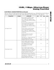 MAX19708ETM+ datasheet.datasheet_page 3