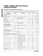 MAX19708ETM+ datasheet.datasheet_page 4