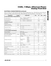 MAX19708ETM+ datasheet.datasheet_page 5