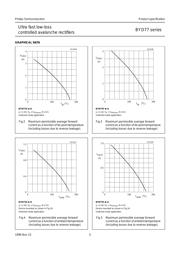 BYD77C datasheet.datasheet_page 5