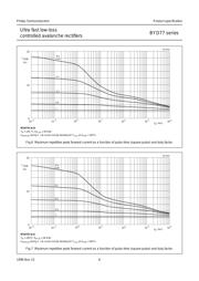 BYD77C datasheet.datasheet_page 6