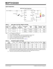 MCP73223T-C2AI/MF datasheet.datasheet_page 2