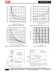 IRF9310TRPBF-1 数据规格书 5