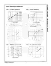 FQPF10N60C_F105 datasheet.datasheet_page 4