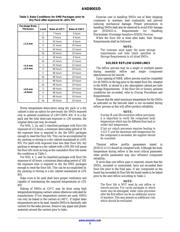 MC100LVEL16DG datasheet.datasheet_page 3