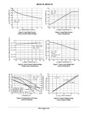 MC33179 datasheet.datasheet_page 6