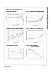 MMBT3904K datasheet.datasheet_page 2