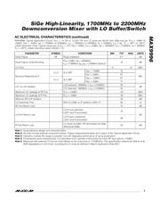 MAX9996ETPT+ datasheet.datasheet_page 3