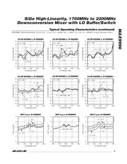 MAX9996ETPT+ datasheet.datasheet_page 5