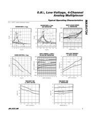 MAX4734EGC+ datasheet.datasheet_page 5