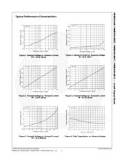 MMBD4148 datasheet.datasheet_page 4