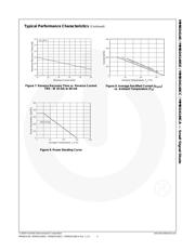 MMBD4148 datasheet.datasheet_page 5