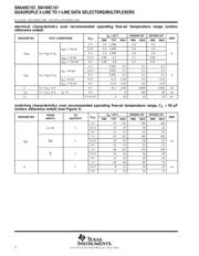 SN74HC157DRG4 datasheet.datasheet_page 4