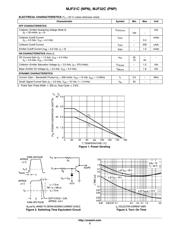 MJF31C 数据规格书 2