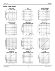 MIC2299-15YML-TR datasheet.datasheet_page 4