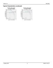 MIC2299-15YML-TR datasheet.datasheet_page 5