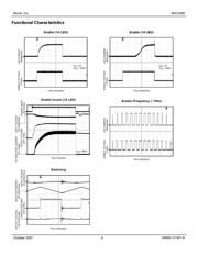 MIC2299-15YML-TR datasheet.datasheet_page 6