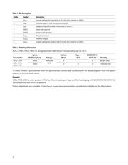ACPL-C79A-000E datasheet.datasheet_page 2