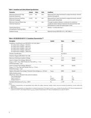 ACPL-C79A-000E datasheet.datasheet_page 4