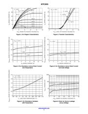 NTP2955G datasheet.datasheet_page 3