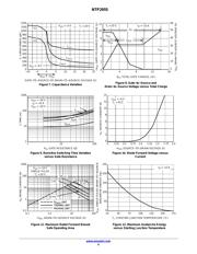 NTP2955 datasheet.datasheet_page 4