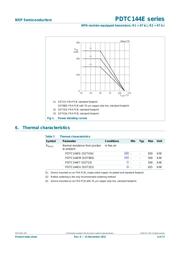 PDTC144ET datasheet.datasheet_page 4