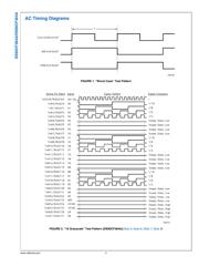 DS90CF364AMTD datasheet.datasheet_page 5