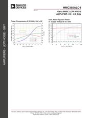 HMC641ALC4 datasheet.datasheet_page 6