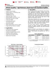 OPA1611AIDR Datenblatt PDF