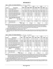 MC100LVEL14DWR2G datasheet.datasheet_page 4