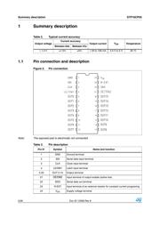 STP08CP05XTTR 数据规格书 2