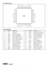 VCA2612Y/2K datasheet.datasheet_page 4