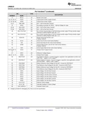 LM98519VHB/NOPB datasheet.datasheet_page 4