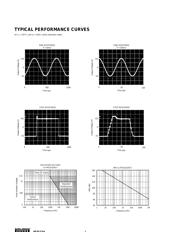 ISO124P datasheet.datasheet_page 4