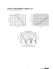 ISO124P 数据规格书 5