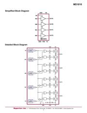 MD1810K6-G datasheet.datasheet_page 4