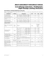 MAX14802CCM+ datasheet.datasheet_page 3