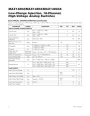 MAX14802CCM+ datasheet.datasheet_page 4