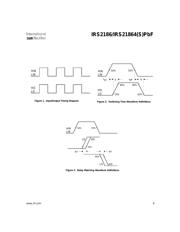 IRS21864S datasheet.datasheet_page 6