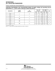 SN74BCT25642DW datasheet.datasheet_page 4