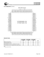 CY7C028-15AXC datasheet.datasheet_page 3