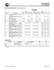 CY7C028-15AXC datasheet.datasheet_page 5